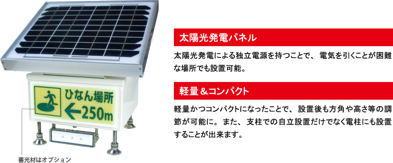 太陽光発電パネル、軽量＆コンパクト