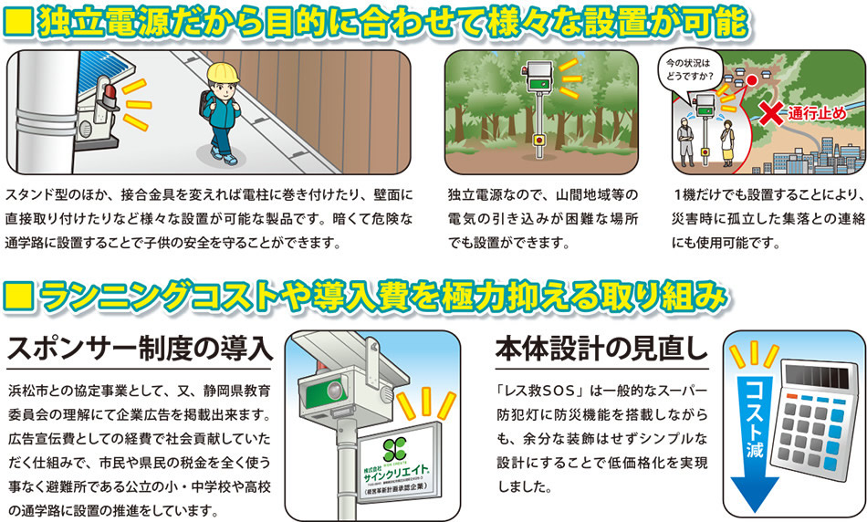 独立電源だから目的に合わせて様々な設置が可能、ランニングコストや導入費を極力抑える取り組み