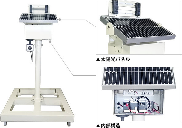 写真：レス救SOS本体