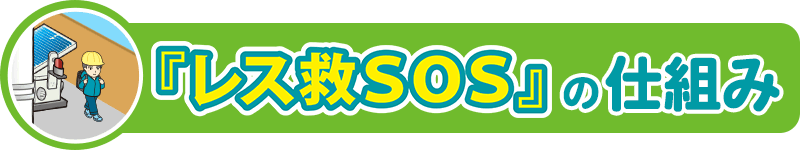 「レス救SOS」の仕組み